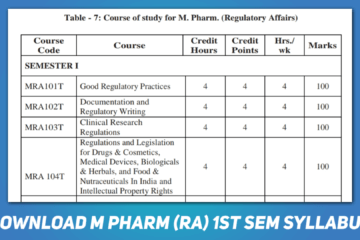 M Pharm Regulatory Affairs 1st Semester Syllabus